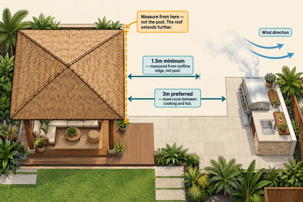 How Far Should a Bali Hut Sit from Your BBQ or Cooking Area?
